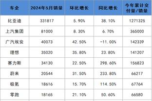 江南app官网下载入口手机版截图2